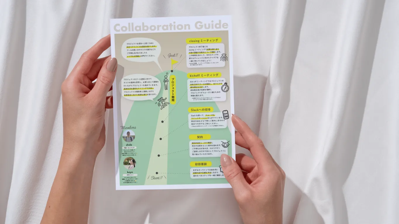 Collaboration Guide