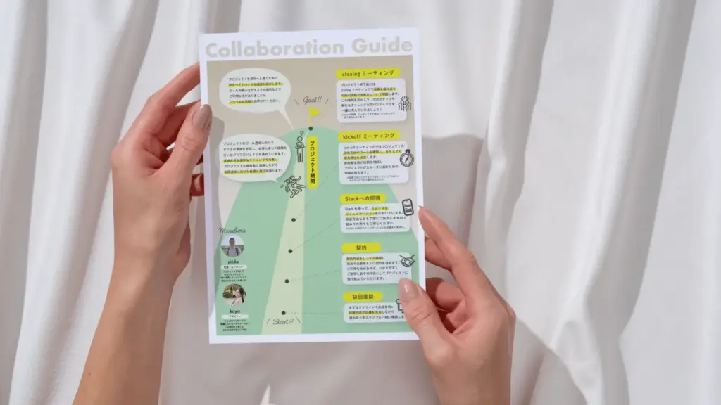 ぼくらはてんさい Collaboration Guide制作 / Bokura wa Tensai Collaboration Guide Production